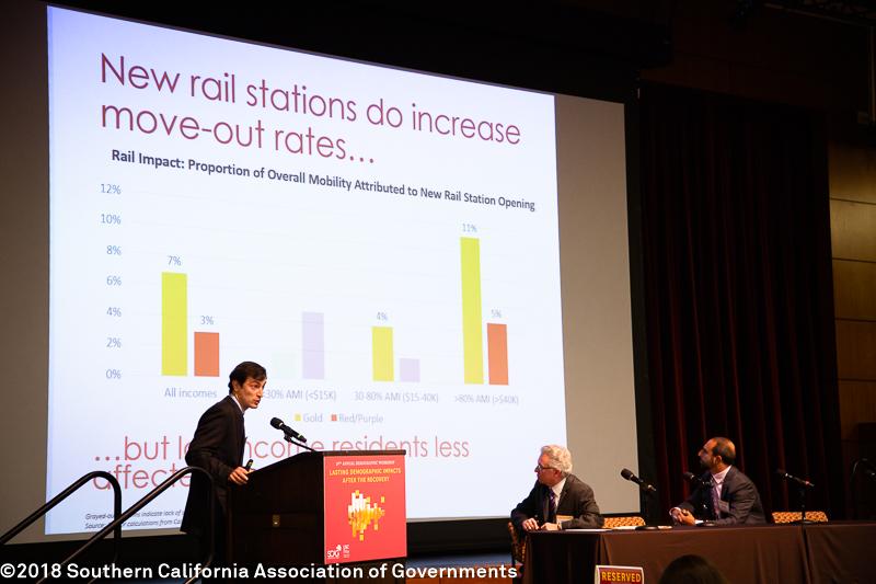 29th Annual Demographic Workshop