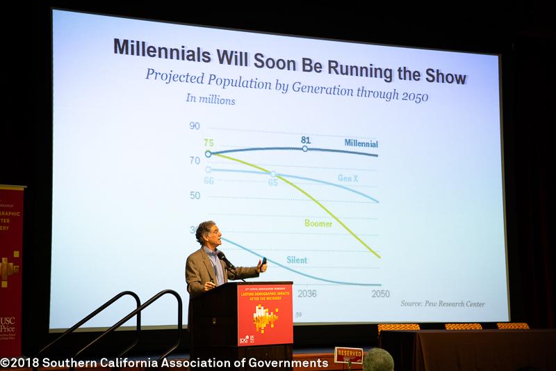 29th Annual Demographic Workshop