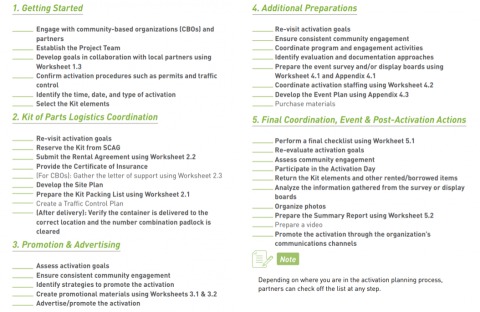 Plan for the Day of the Event